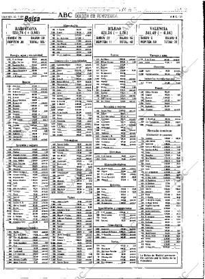 ABC MADRID 10-11-1989 página 55