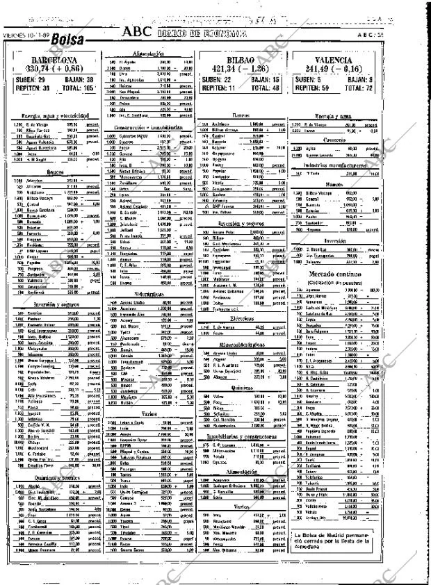 ABC MADRID 10-11-1989 página 55