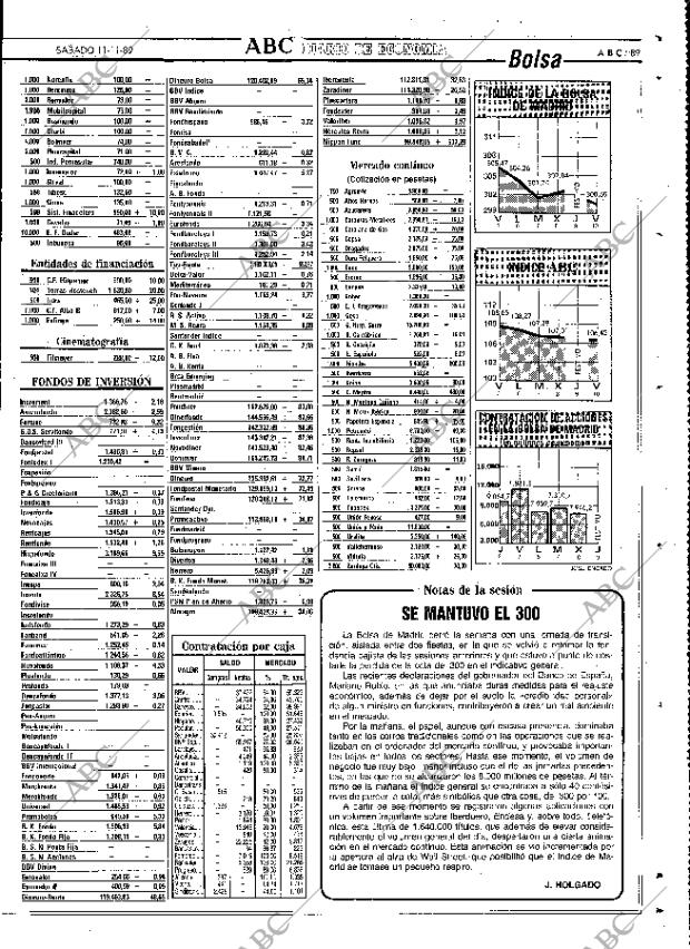 ABC MADRID 11-11-1989 página 89