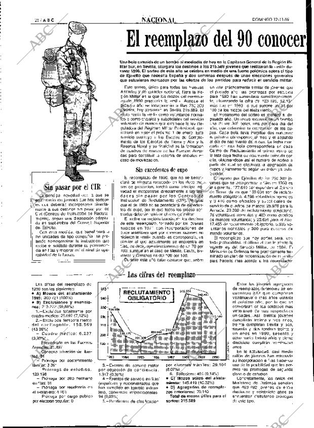 ABC MADRID 12-11-1989 página 28