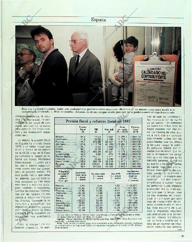 BLANCO Y NEGRO MADRID 12-11-1989 página 31