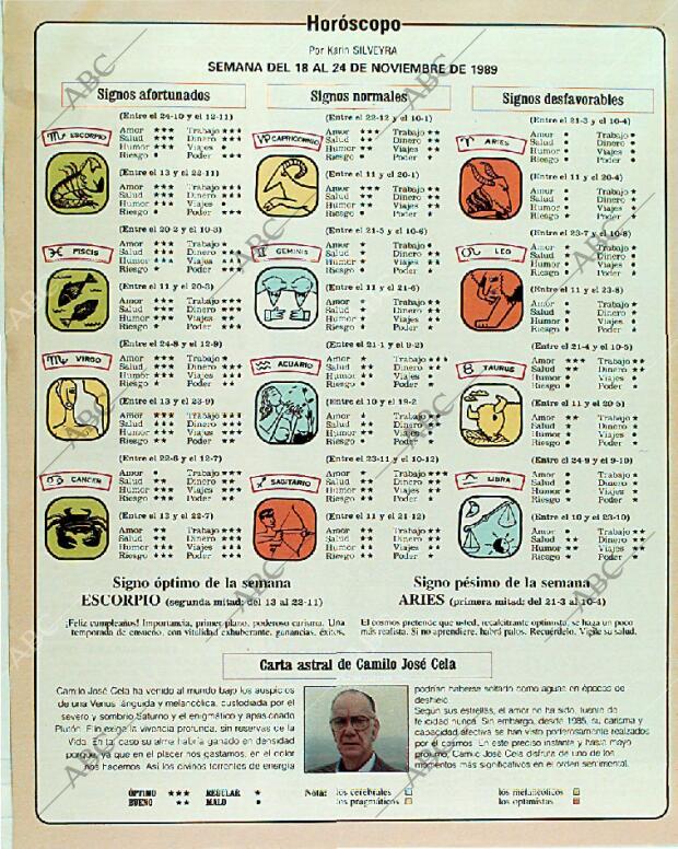 BLANCO Y NEGRO MADRID 19-11-1989 página 148