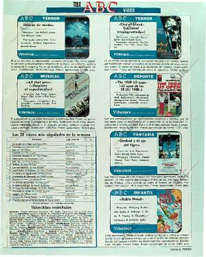 BLANCO Y NEGRO MADRID 19-11-1989 página 161