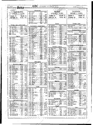 ABC MADRID 21-11-1989 página 88