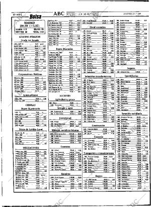 ABC SEVILLA 21-11-1989 página 68