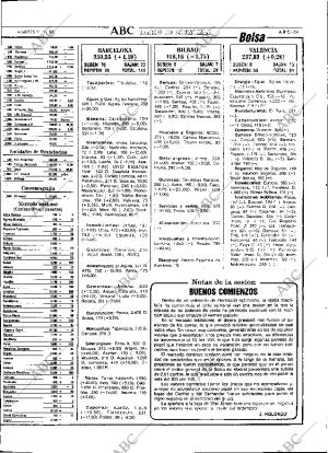 ABC SEVILLA 21-11-1989 página 69