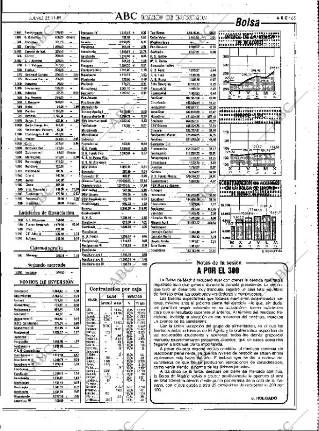 ABC MADRID 23-11-1989 página 65