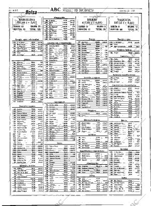 ABC MADRID 23-11-1989 página 66