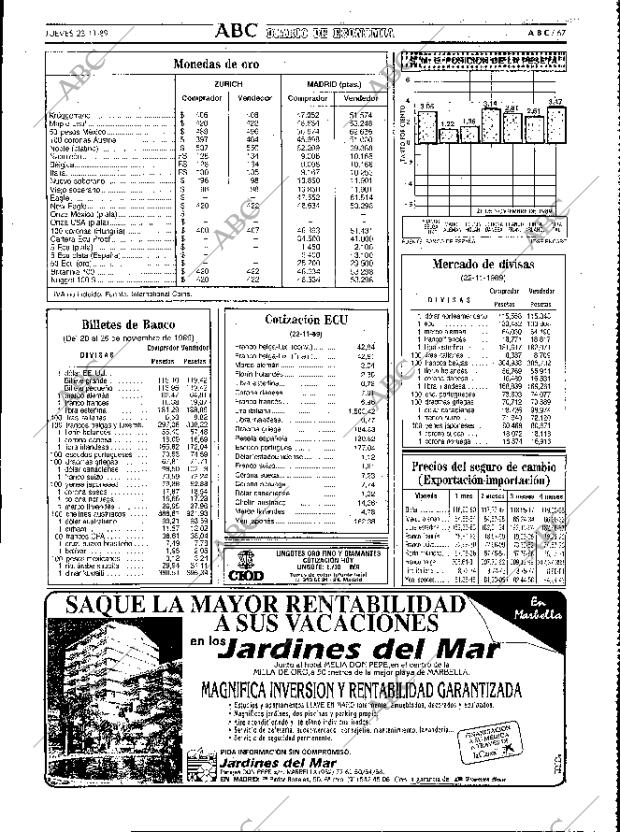 ABC MADRID 23-11-1989 página 67