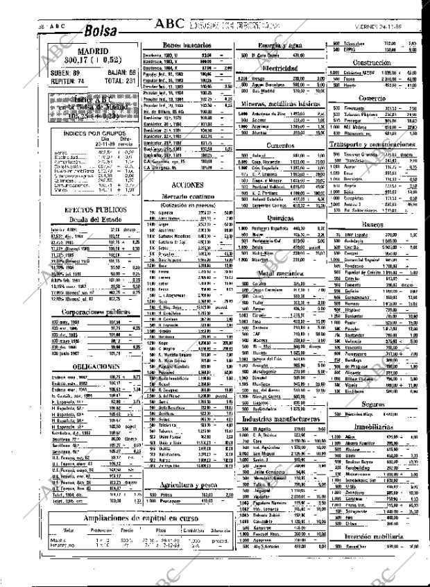 ABC MADRID 24-11-1989 página 58