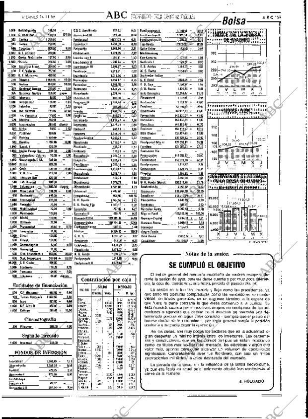 ABC MADRID 24-11-1989 página 59