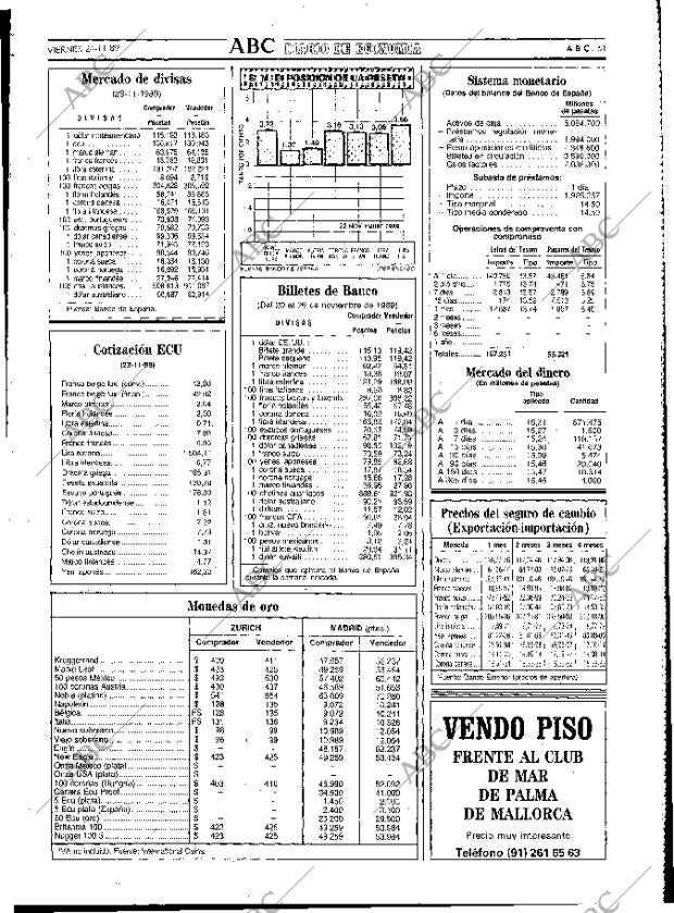 ABC MADRID 24-11-1989 página 61