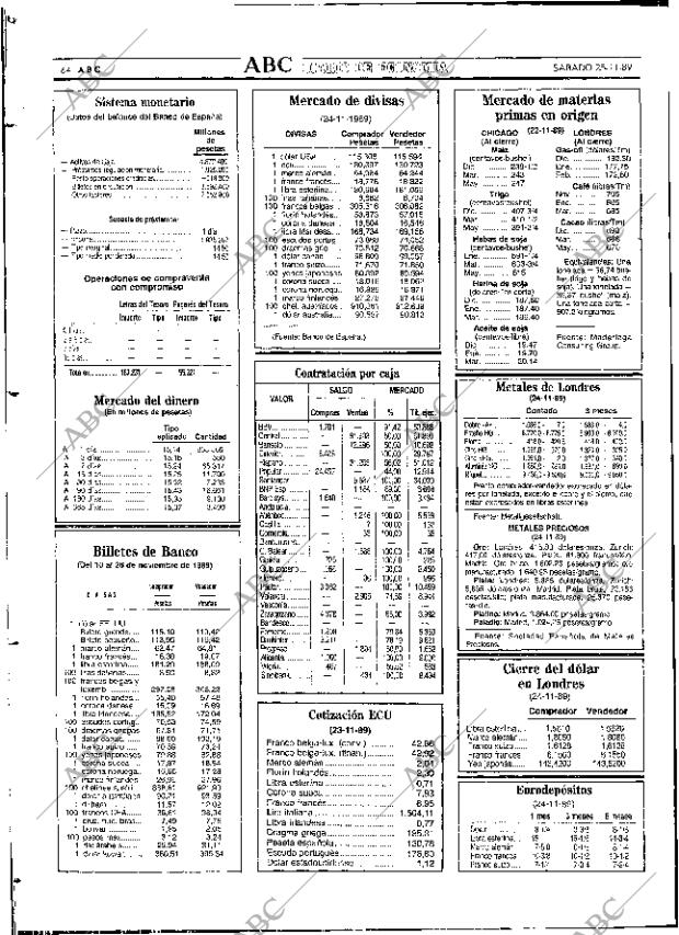 ABC SEVILLA 25-11-1989 página 72