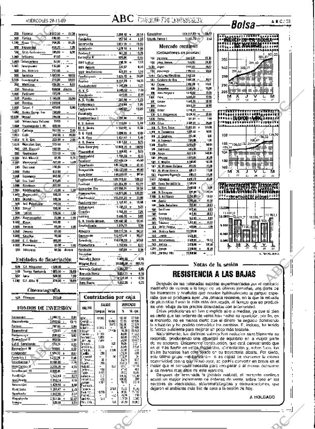 ABC MADRID 29-11-1989 página 53