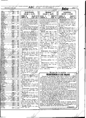 ABC SEVILLA 29-11-1989 página 63