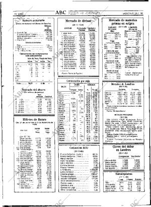 ABC SEVILLA 29-11-1989 página 64
