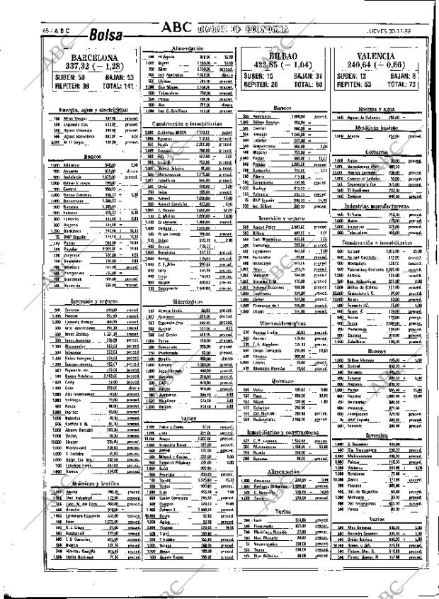 ABC MADRID 30-11-1989 página 68