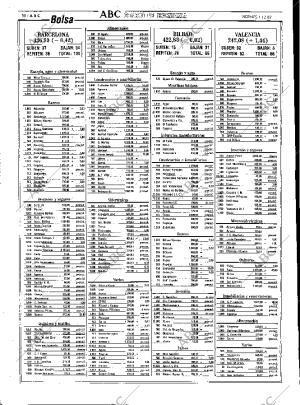 ABC MADRID 01-12-1989 página 58