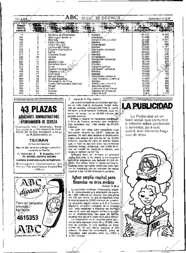 ABC SEVILLA 03-12-1989 página 102