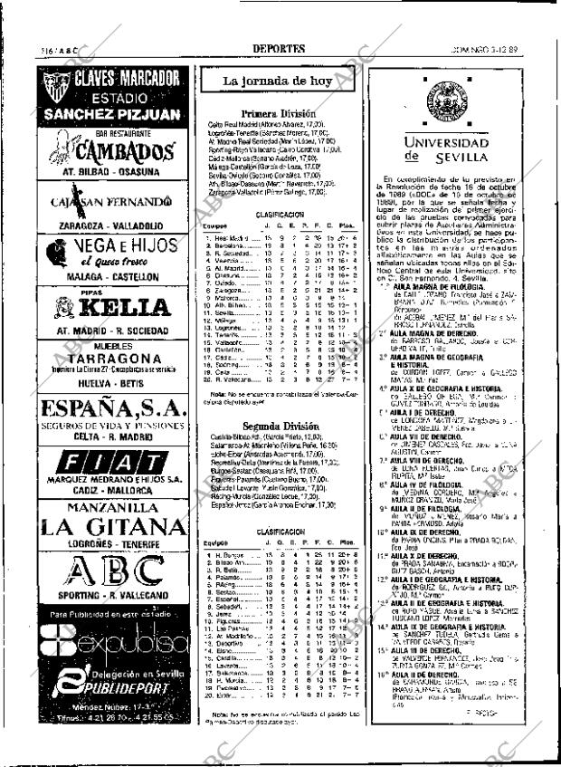 ABC SEVILLA 03-12-1989 página 116