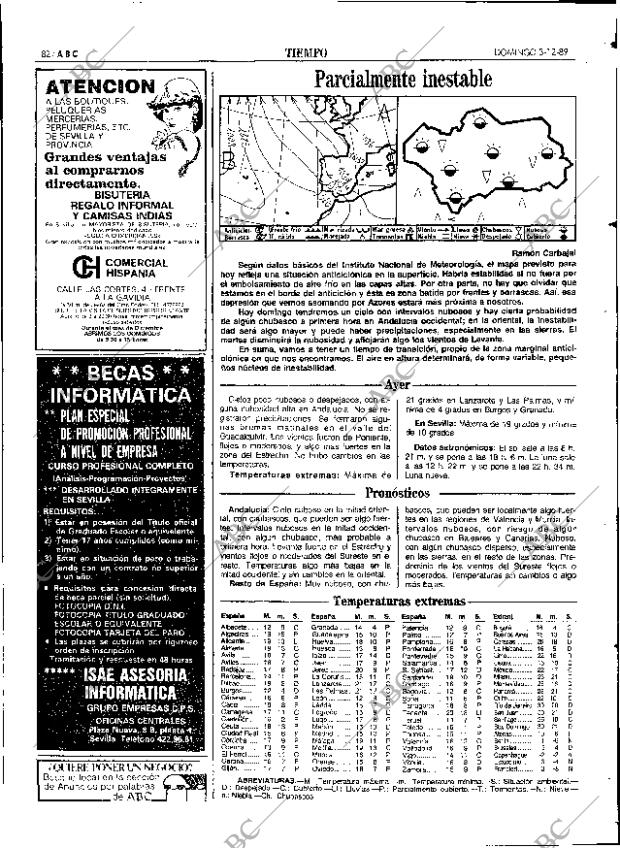 ABC SEVILLA 03-12-1989 página 82