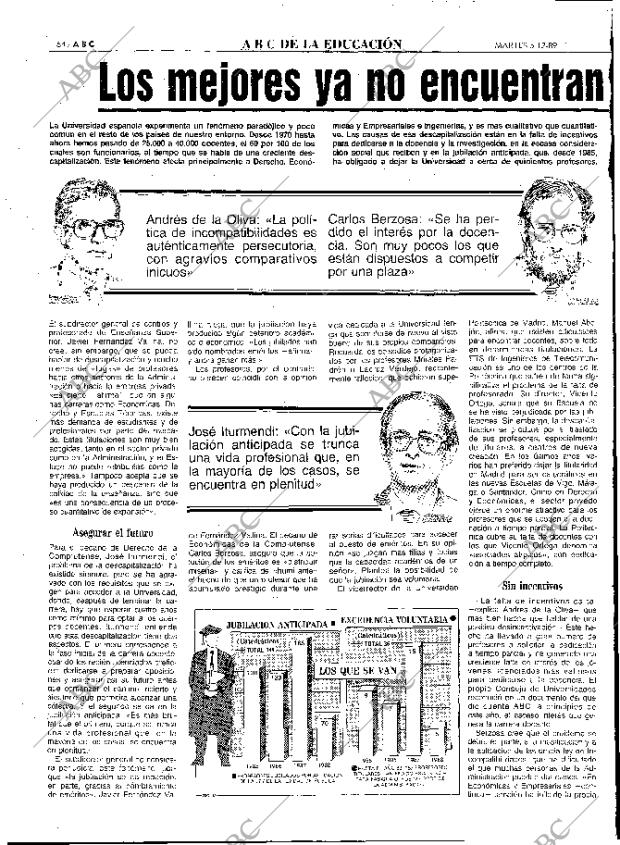 ABC MADRID 05-12-1989 página 64
