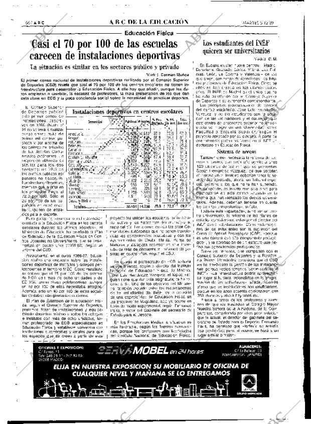 ABC MADRID 05-12-1989 página 66