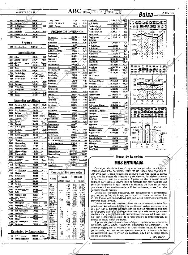 ABC MADRID 05-12-1989 página 73