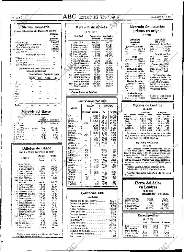 ABC SEVILLA 05-12-1989 página 74