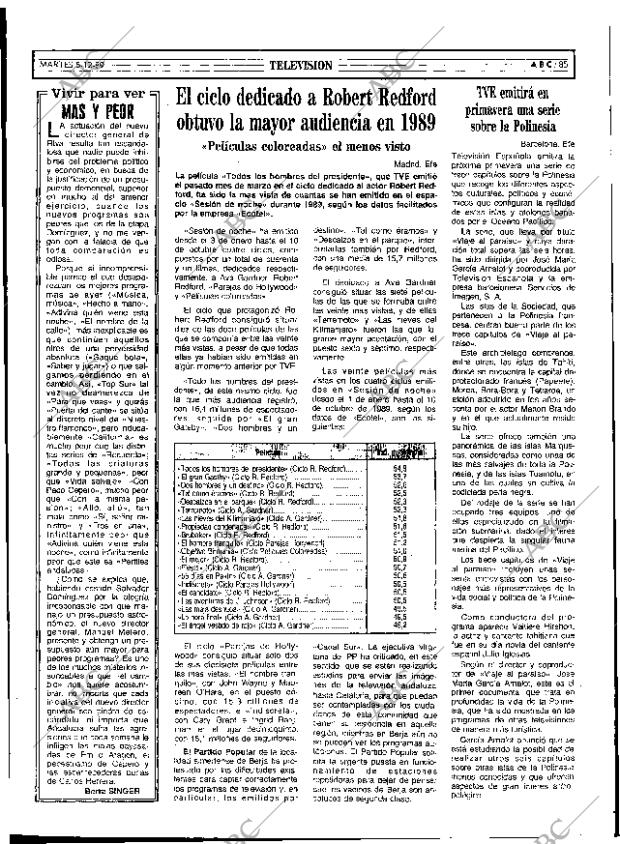 ABC SEVILLA 05-12-1989 página 85