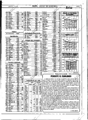 ABC MADRID 19-12-1989 página 77