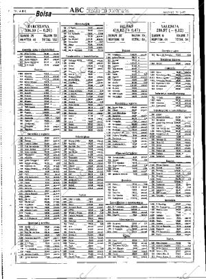 ABC MADRID 19-12-1989 página 78