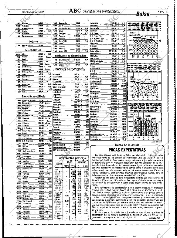 ABC MADRID 20-12-1989 página 77