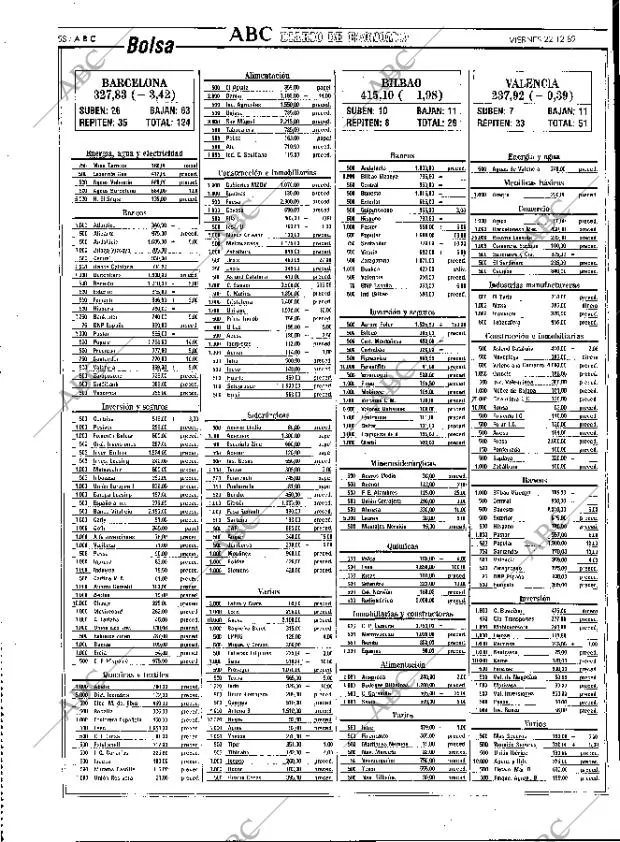 ABC MADRID 22-12-1989 página 58