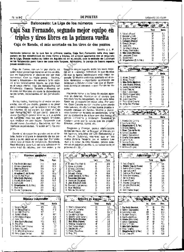 ABC SEVILLA 22-12-1989 página 78