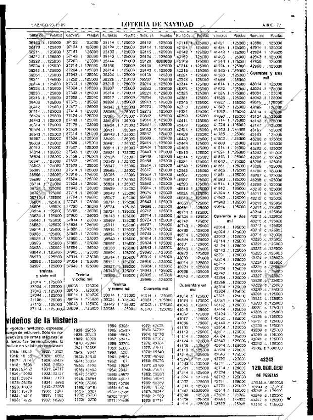 ABC MADRID 23-12-1989 página 77