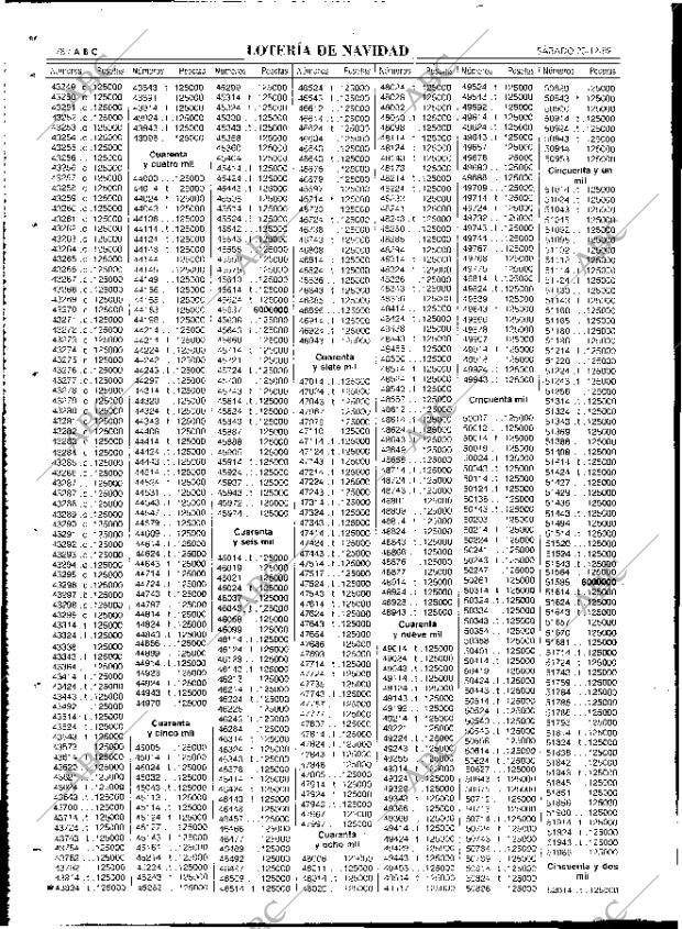 ABC MADRID 23-12-1989 página 78