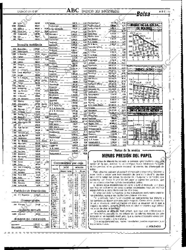 ABC MADRID 23-12-1989 página 93