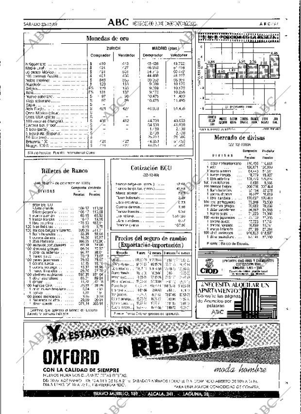 ABC MADRID 23-12-1989 página 97