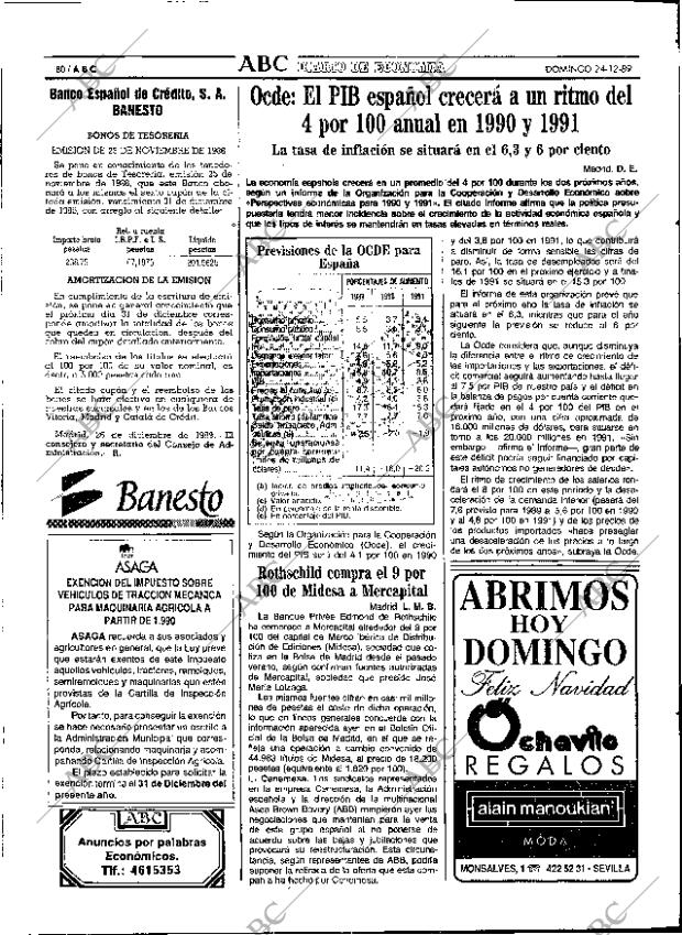 ABC SEVILLA 24-12-1989 página 80