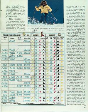 BLANCO Y NEGRO MADRID 24-12-1989 página 33