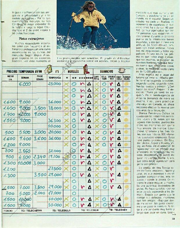 BLANCO Y NEGRO MADRID 24-12-1989 página 33