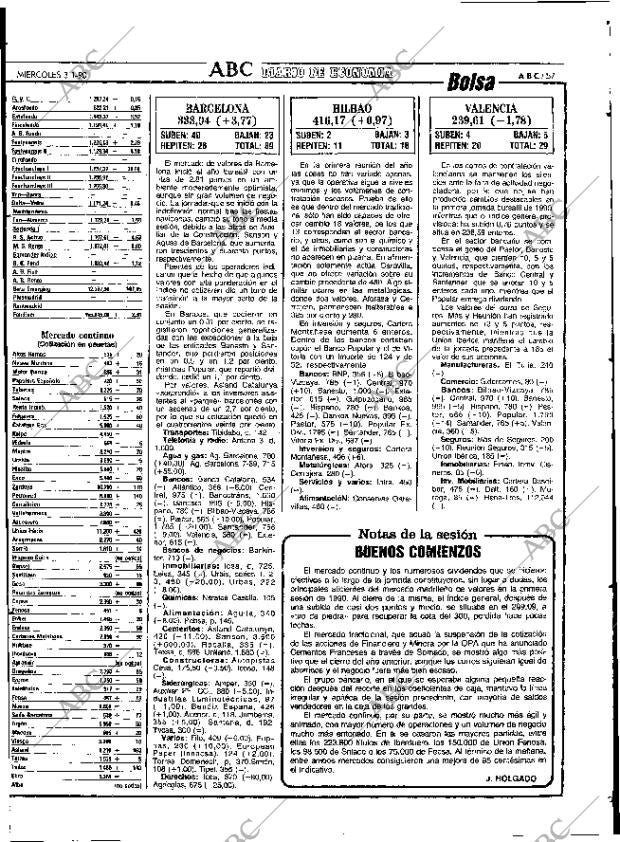 ABC SEVILLA 03-01-1990 página 57