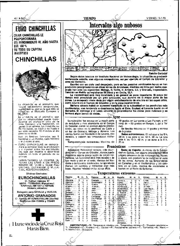 ABC SEVILLA 12-01-1990 página 42