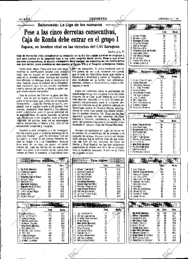 ABC SEVILLA 12-01-1990 página 66