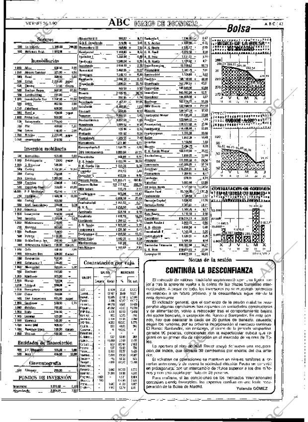 ABC MADRID 26-01-1990 página 43