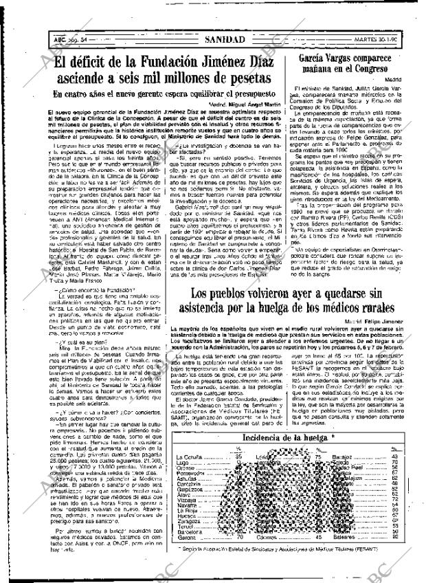 ABC MADRID 30-01-1990 página 54