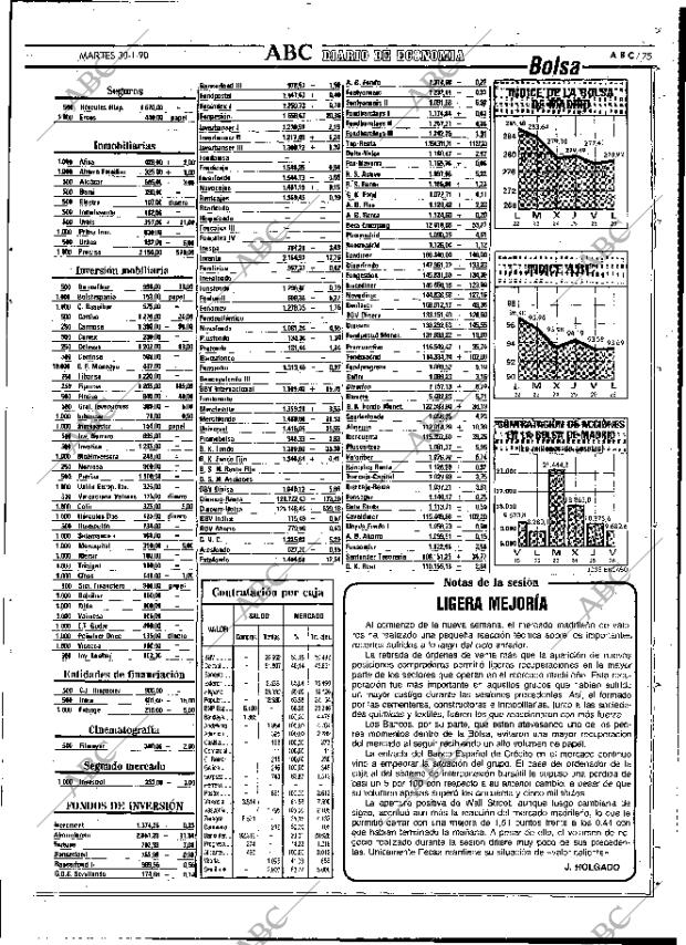 ABC MADRID 30-01-1990 página 75