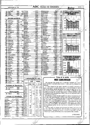ABC MADRID 31-01-1990 página 73