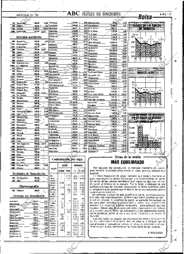 ABC MADRID 31-01-1990 página 73